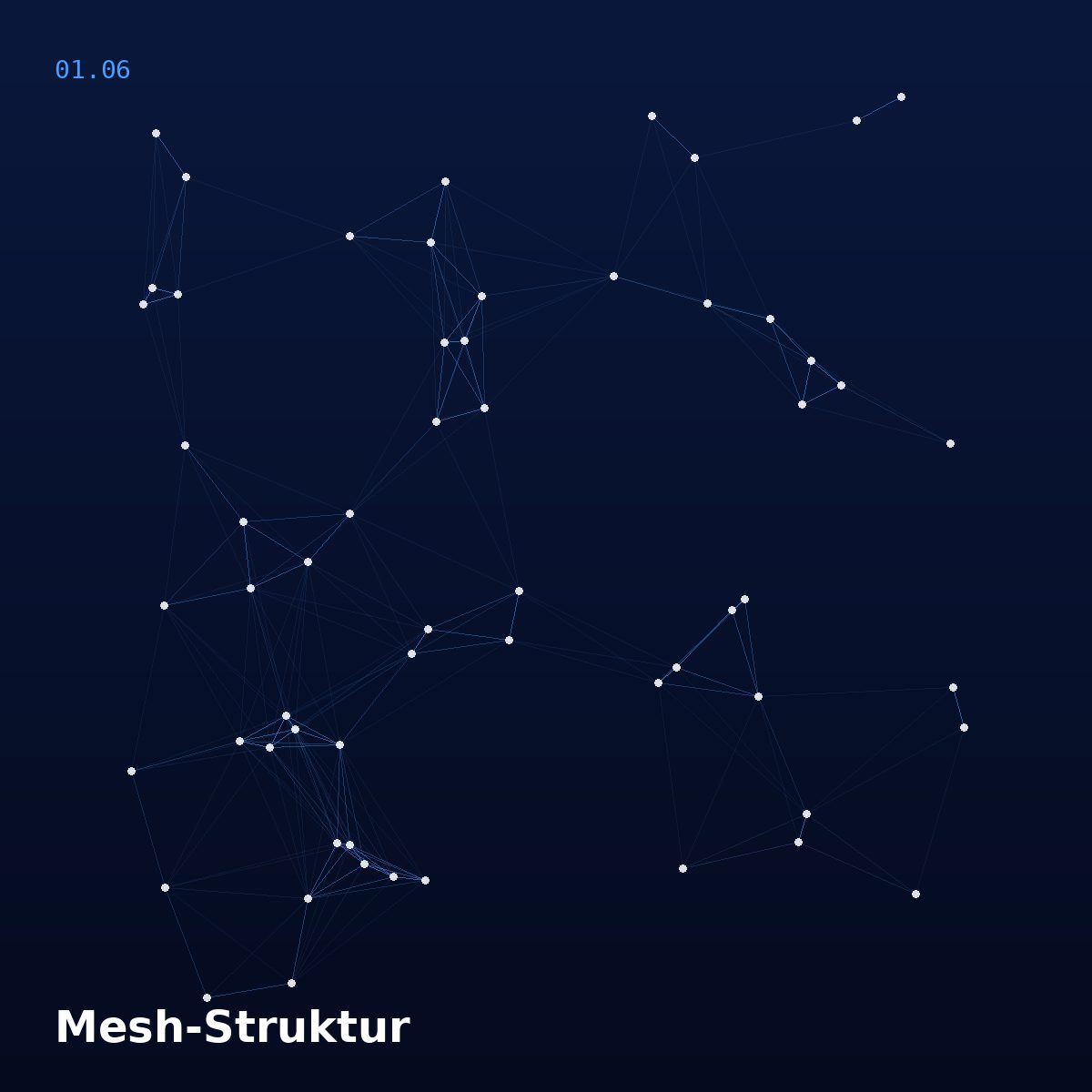 Mesh-Struktur aus verbundenen Knotenpunkten